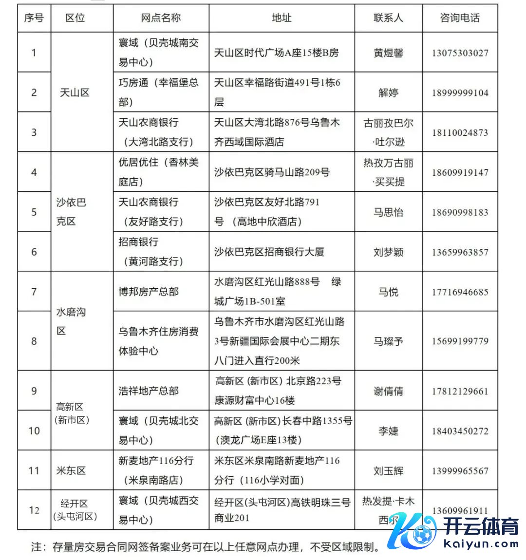 （剪辑：夏伊丹）